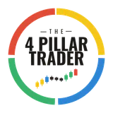 The 4 Pillar Trader